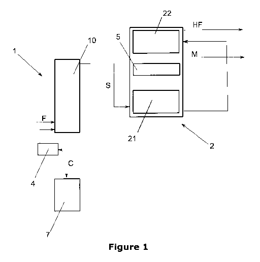 A single figure which represents the drawing illustrating the invention.